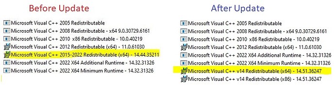 MS Visual Redist. Updates